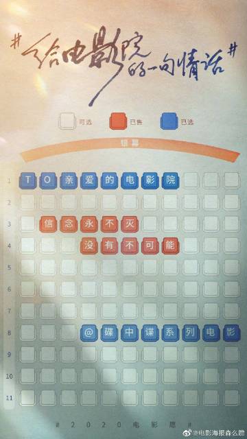 房产经济师证做假的